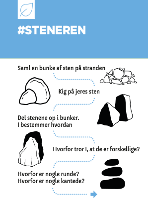 Read more about the article Steneren